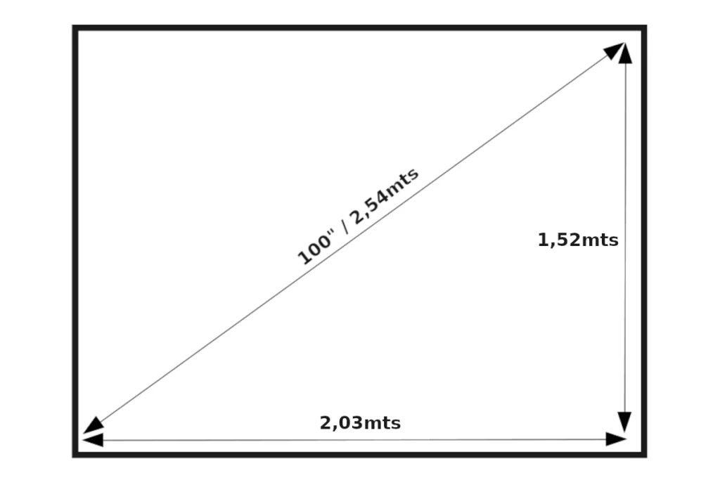 Medidas para una pantalla de proyector de 100 pulgadas con formato 4 3